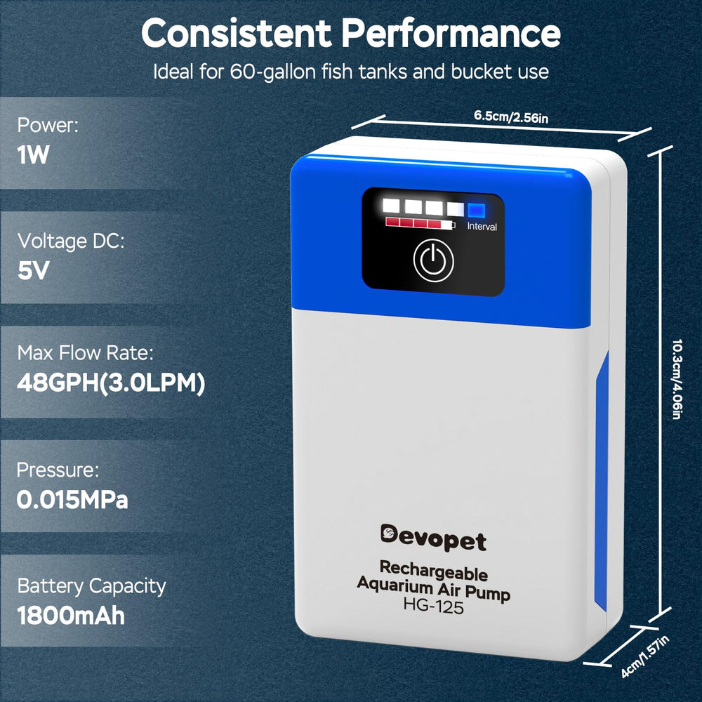 Devopet batterie 1800mAh intégrée pour longue autonomie
