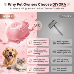 DIYORA gros plan des picots en silicone pour un massage doux et nettoyage efficace