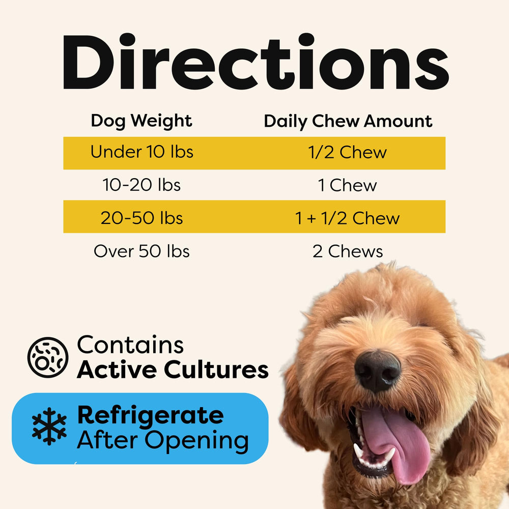 DocItchy comparaison taille pour voir portion recommandée selon chien