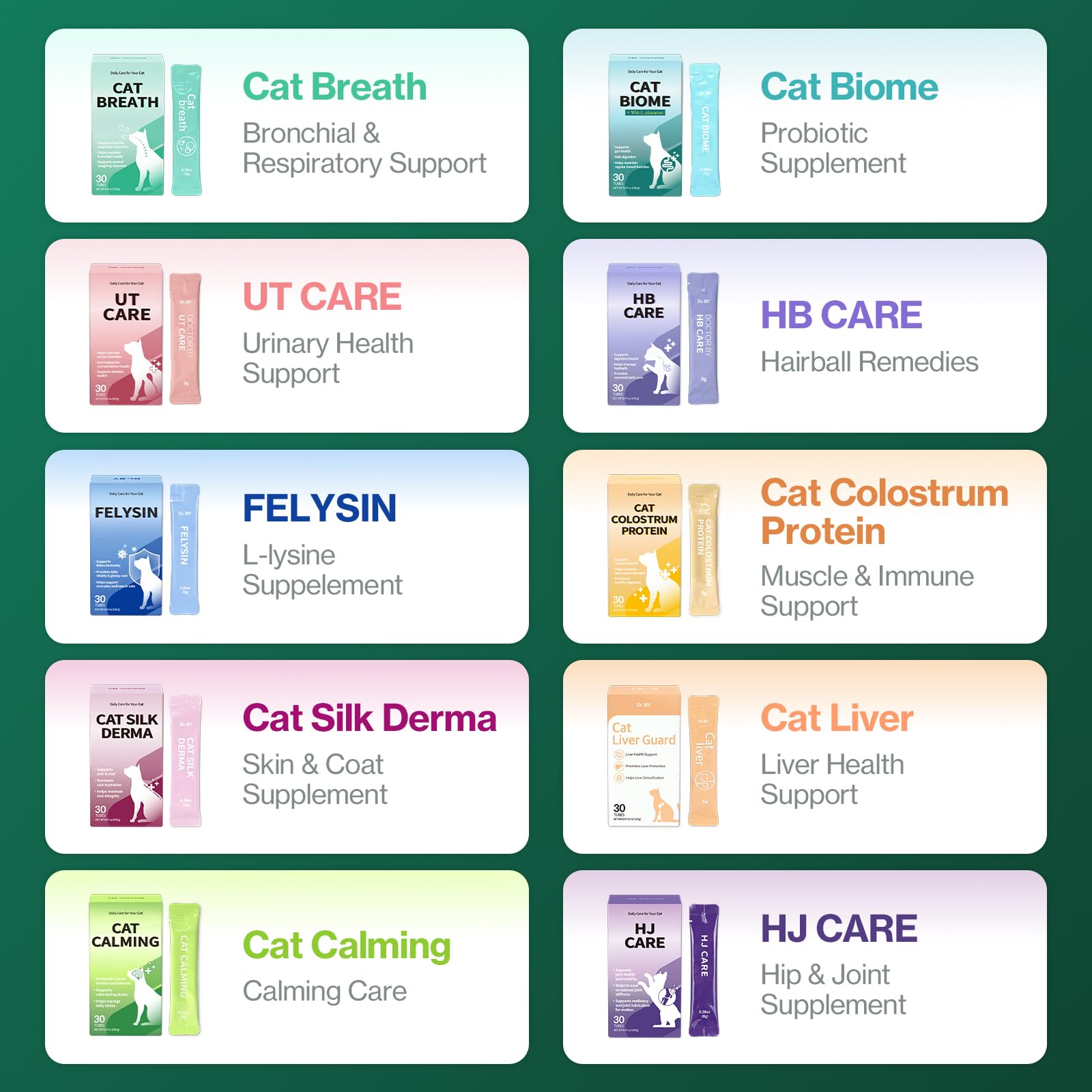Doctor By chat sautant sur un meuble après usage, suggère amélioration mobilité