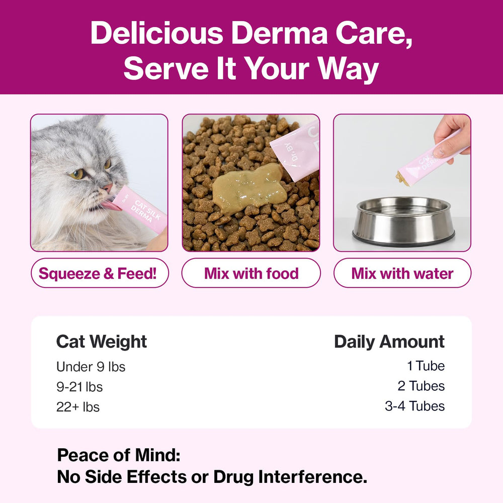 Doctor By packaging ouvert montrant 30 sachets portionnés pratiques