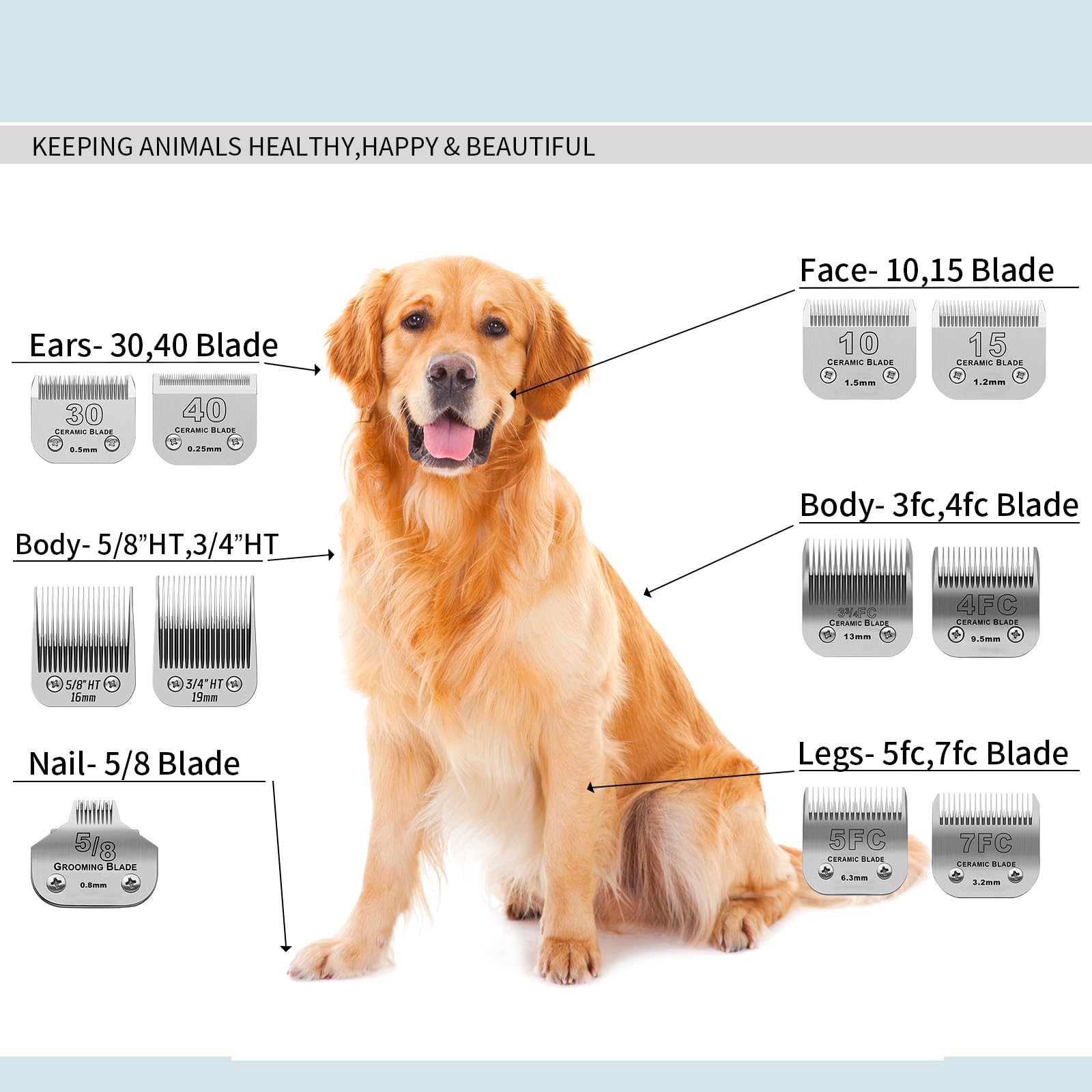 DODAER lame 15# utilisation sur chien garantissant finitions propres
