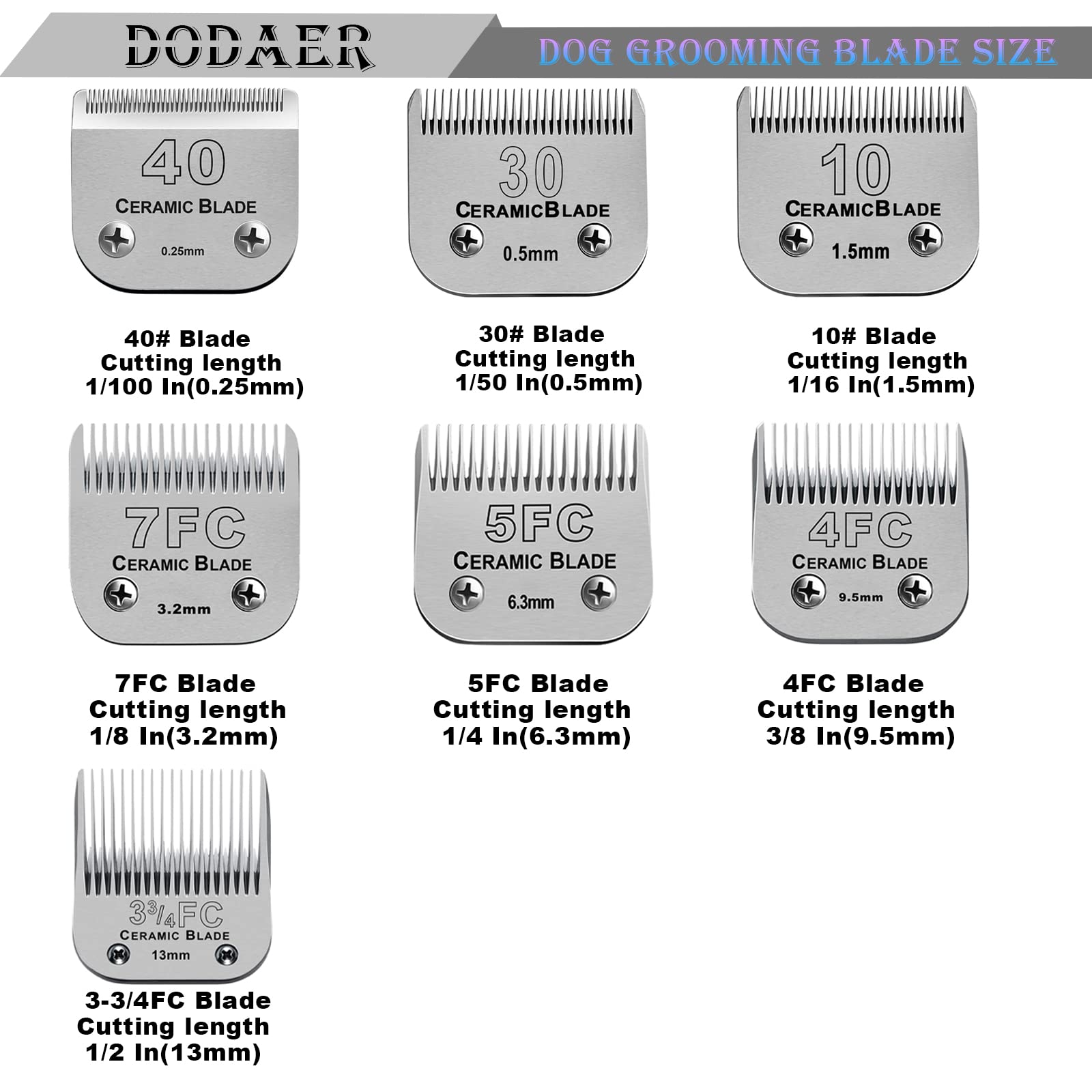 DODAER lame montée sur tondeuse en usage, coupe uniforme et rapide
