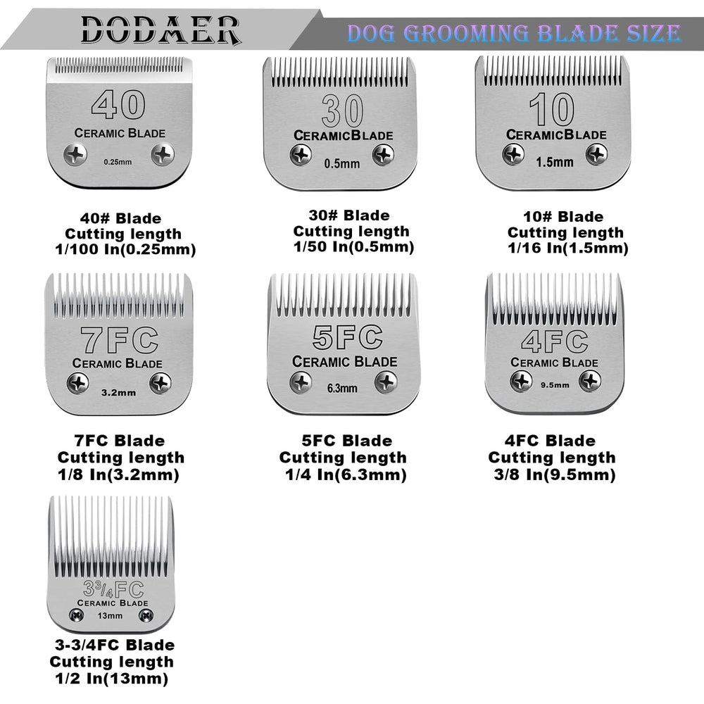 DODAER lame montée sur tondeuse en usage, coupe uniforme et rapide