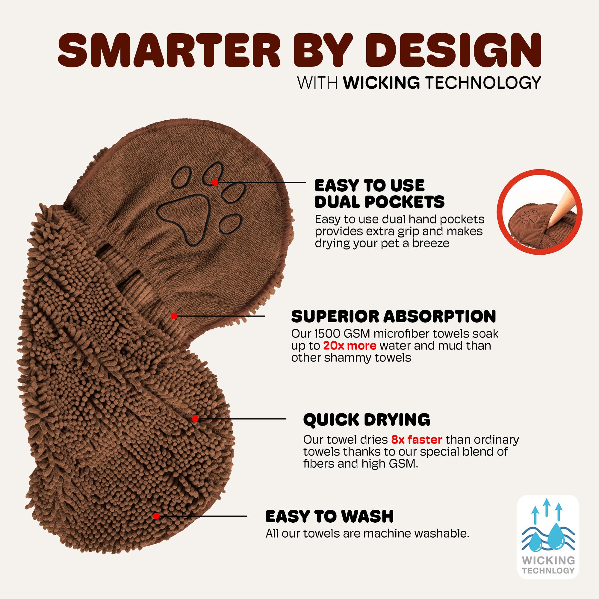 Dog Gone Smart serviette en usage pour sécher un chien après bain