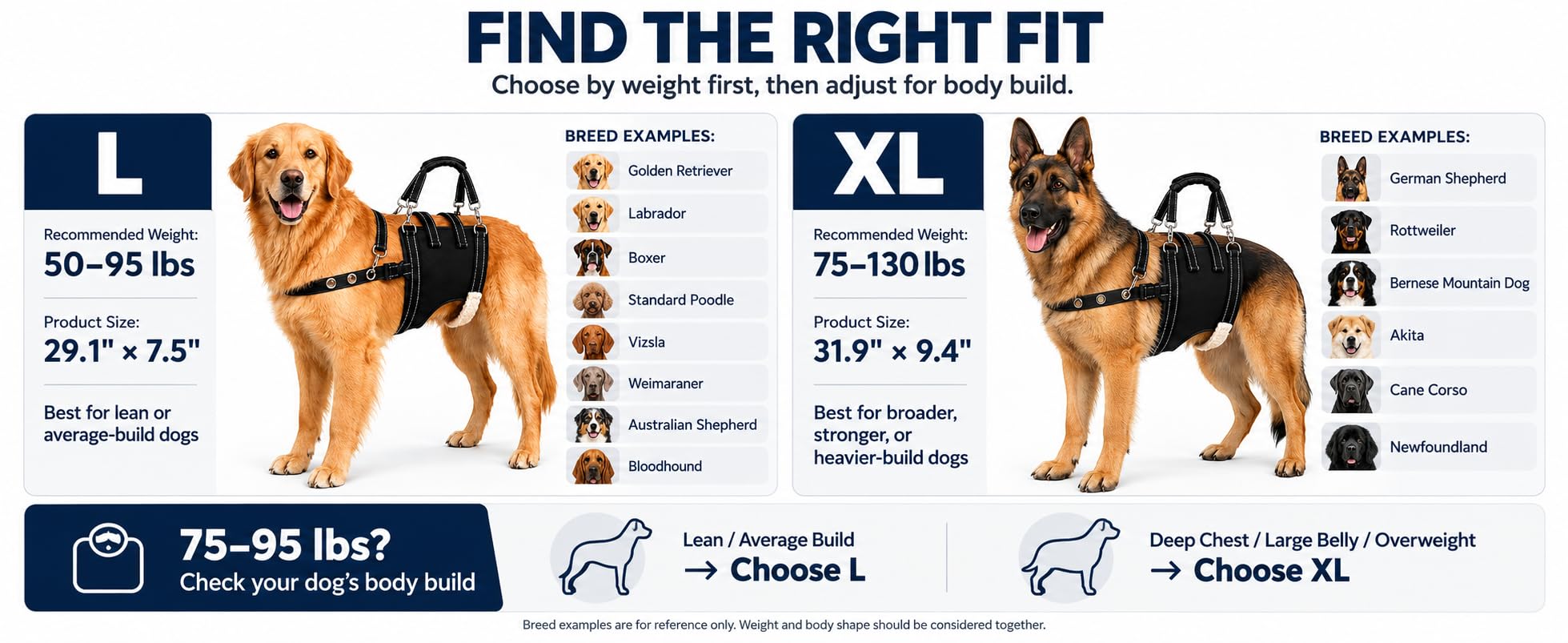 Generic Dog Lift harnais comparaison taille pour choisir ajustement adapté