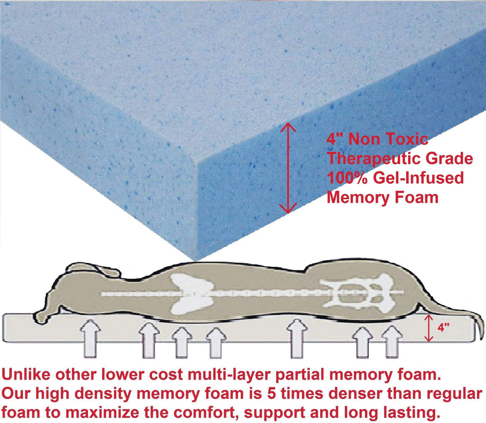 Dogbed4less housse interne étanche protégeant la mousse