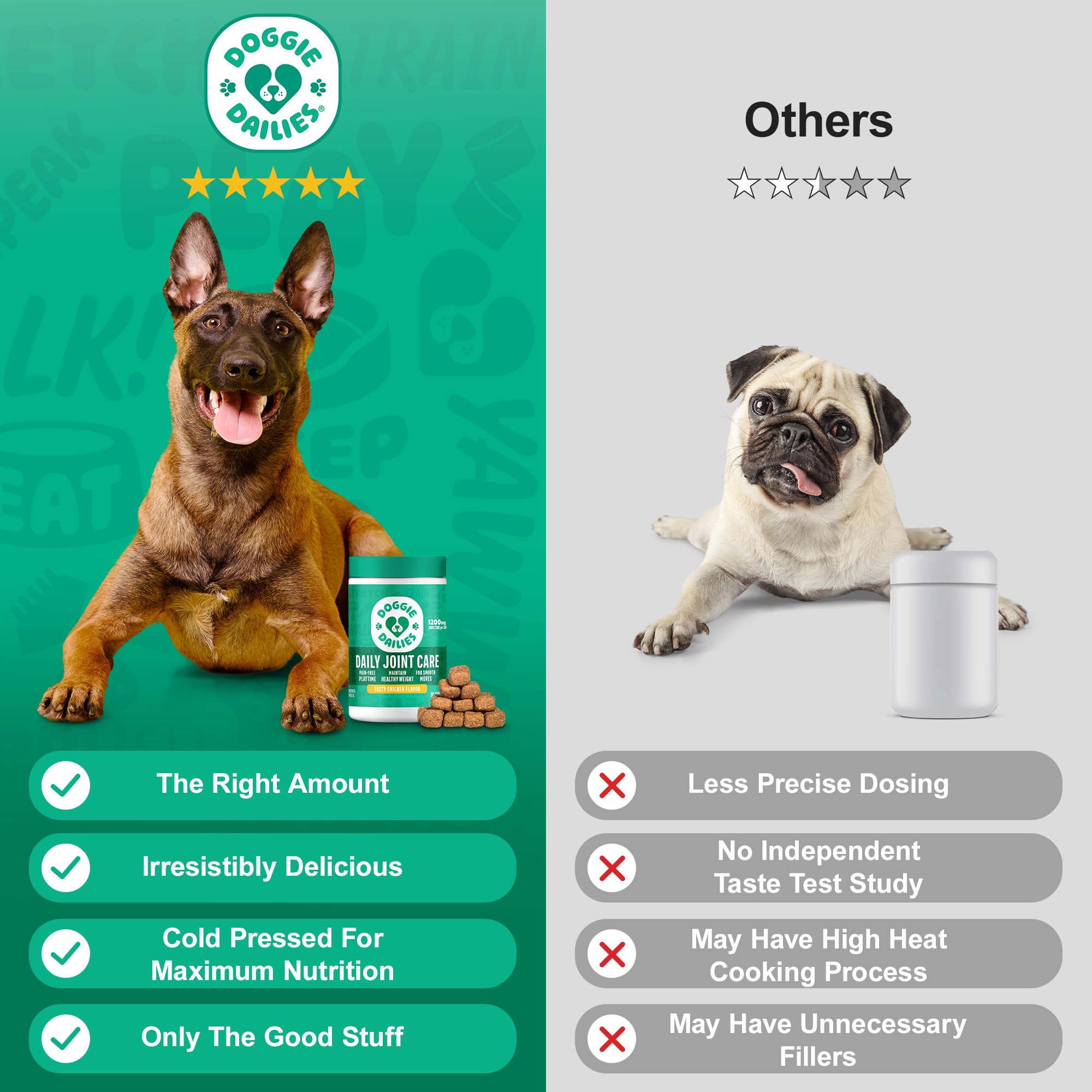 Doggie Dailies vue d’atelier certifié SQF, rassure sur contrôle qualité
