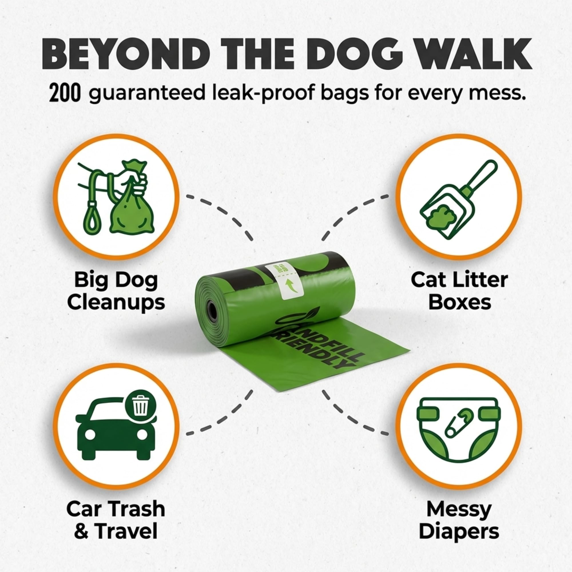 Doggy Do Good sac en usage lors d'une promenade montrant fiabilité