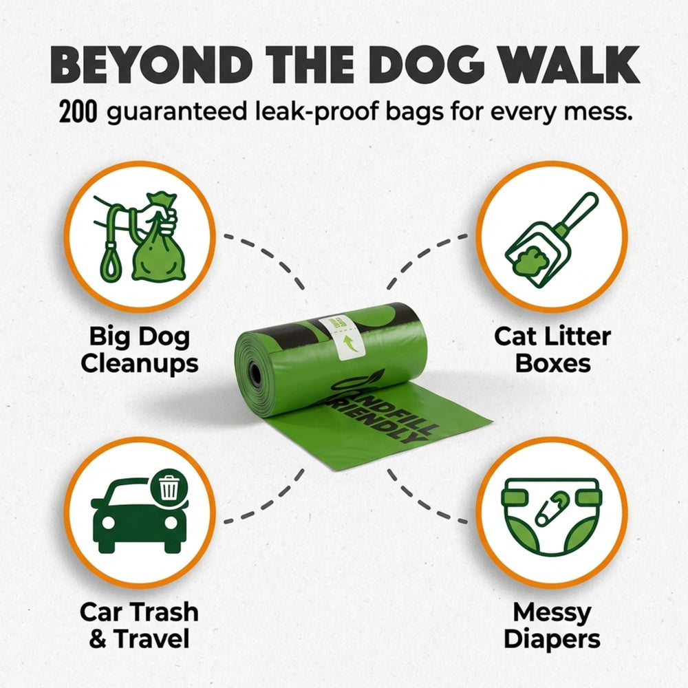 Doggy Do Good sac en usage lors d'une promenade montrant fiabilité