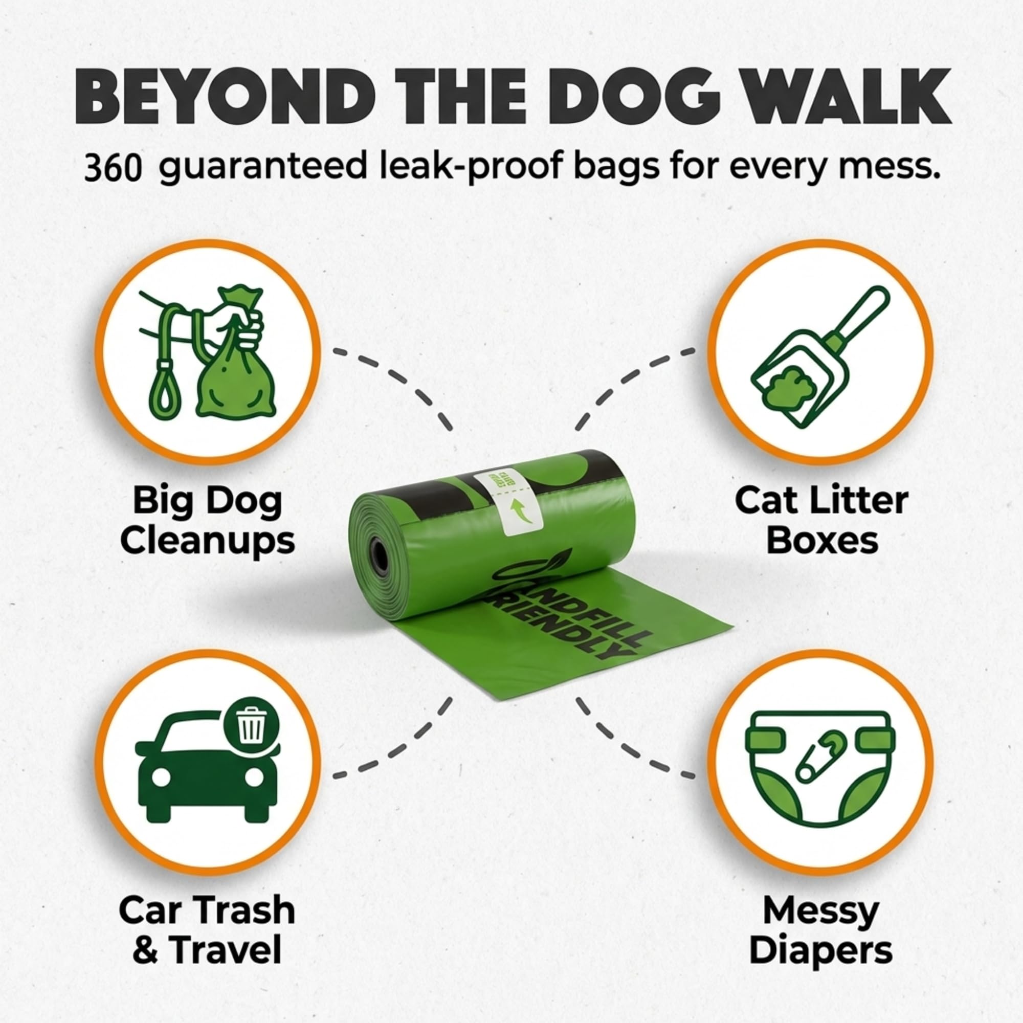 Promeneur utilisant Doggy Do Good en balade, hygiène simple et propre