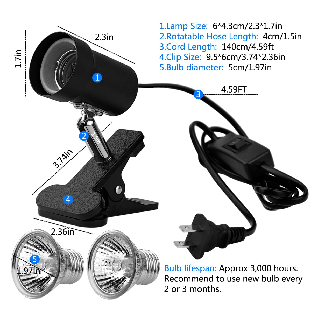 DOMICA lampe en usage avec tortue créant zone de basking contrôlée