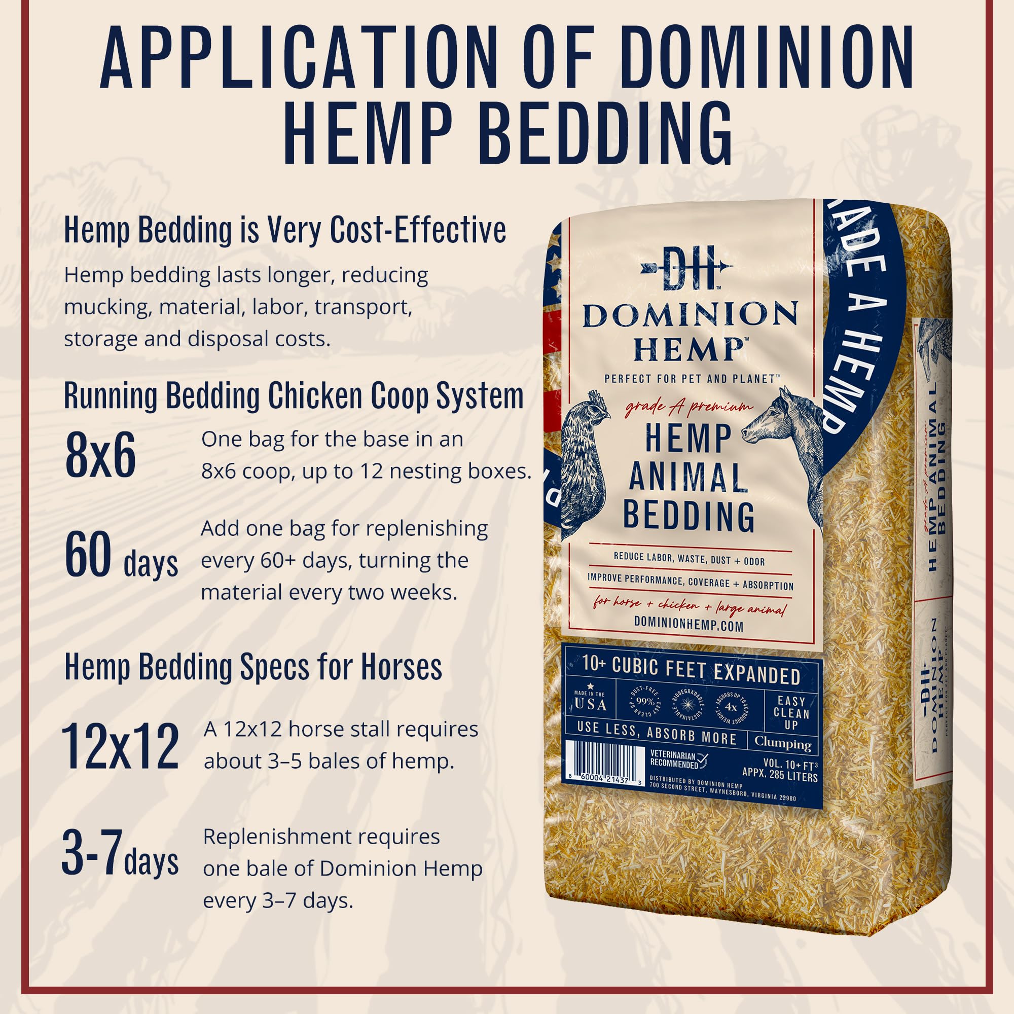 Dominion Hemp texture naturelle de chanvre indiquant durabilité