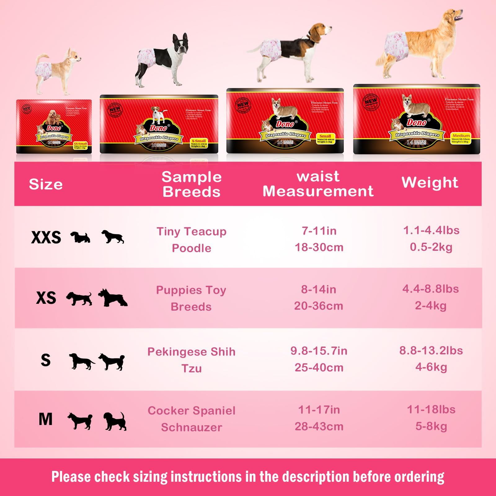 Comparaison de taille Dono avec réglette pour choisir la bonne taille