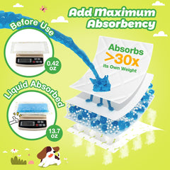 Gros plan de la texture Dono montrant couche absorbante et confort