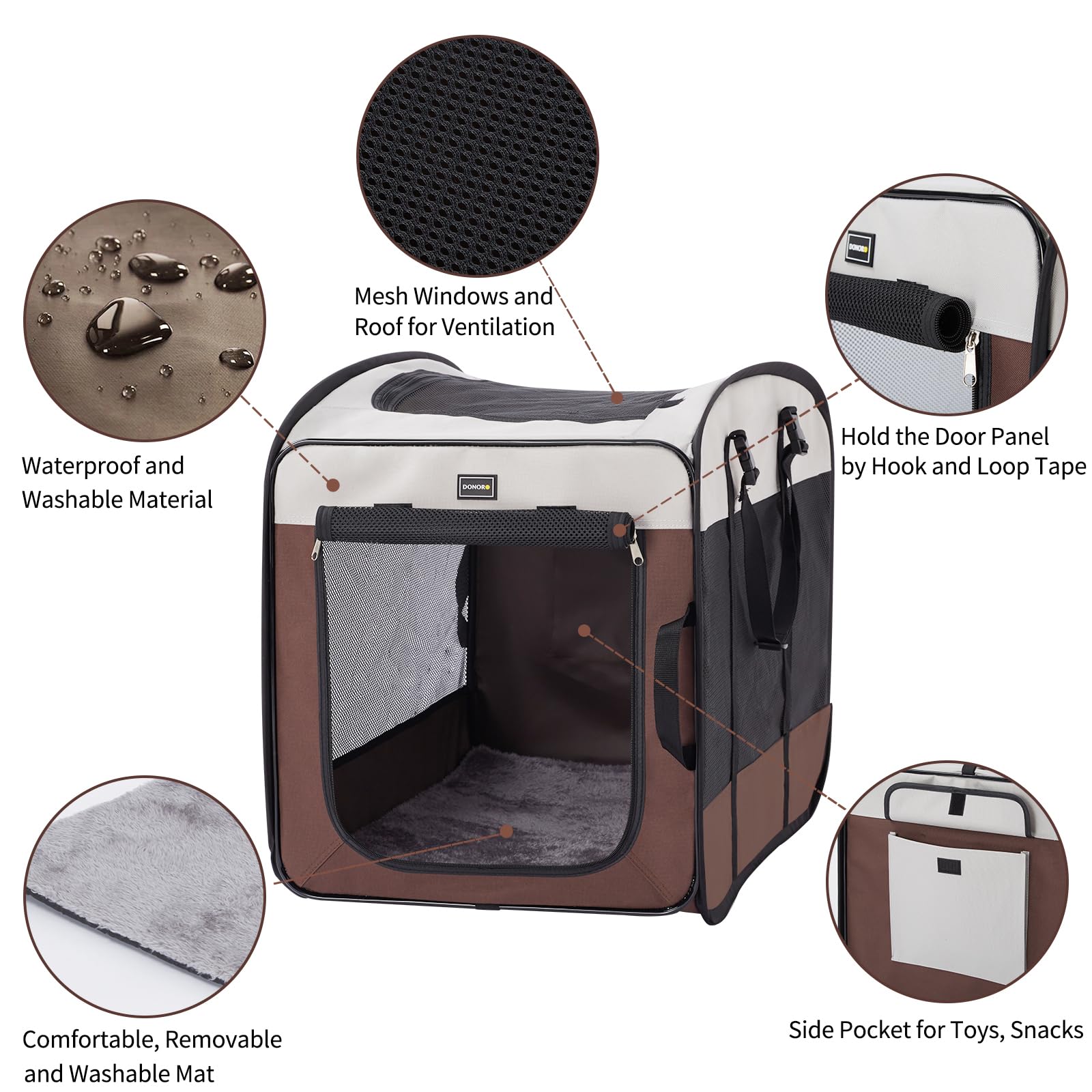 DONORO maille haute densité pour ventilation optimale et surveillance