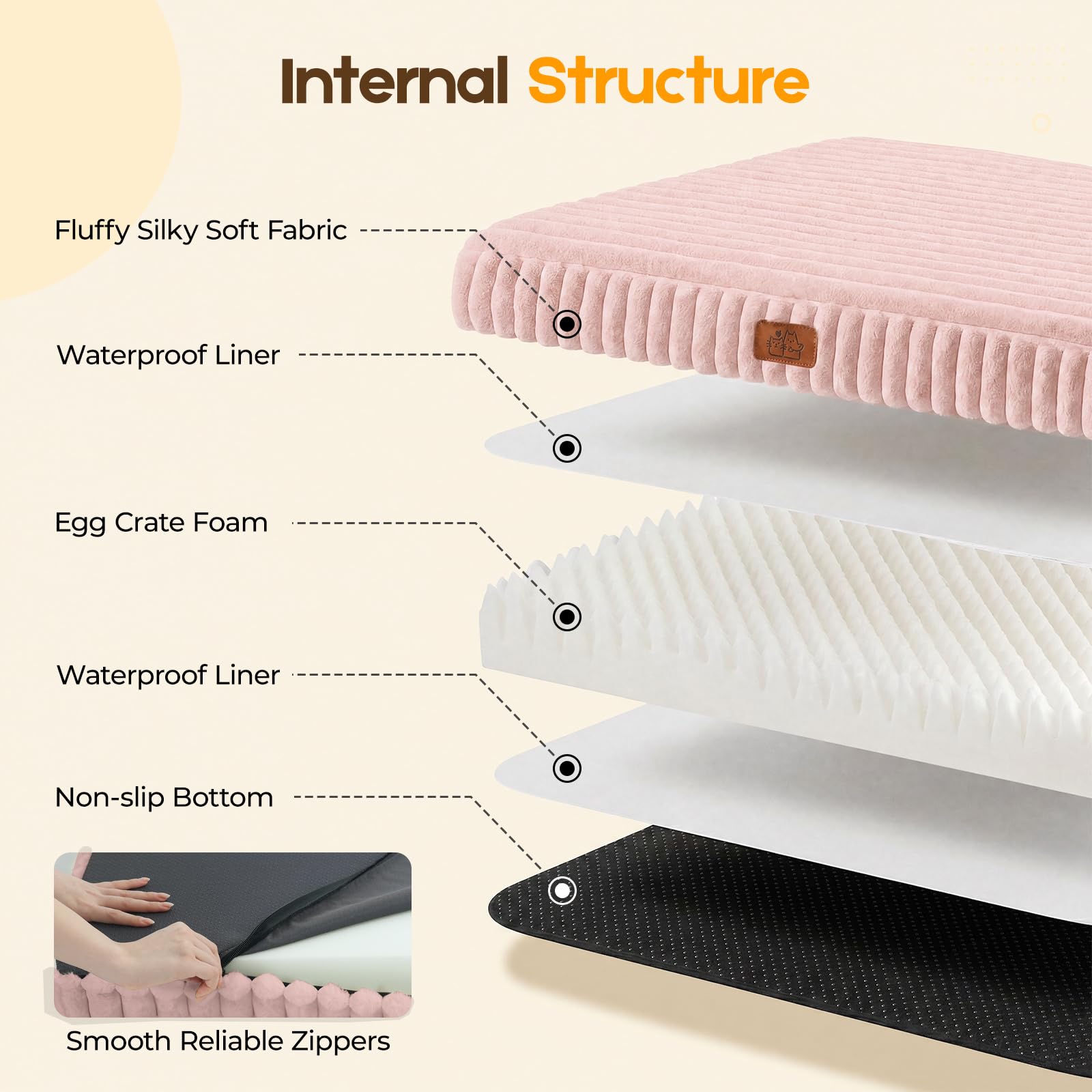DOPEDIO détail de la couche imperméable protégeant la mousse contre les liquides