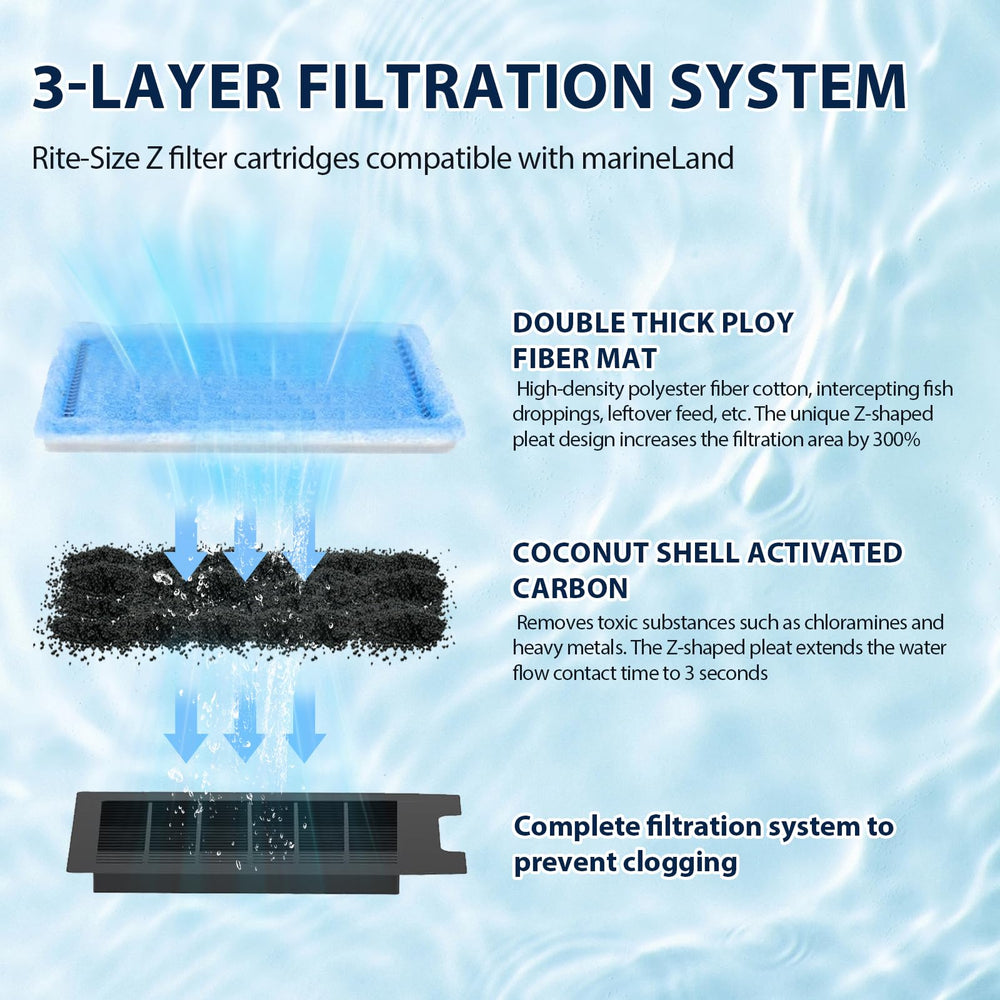 doufuhua coupe transversale montrant trois couches pour filtration mécanique et chimique