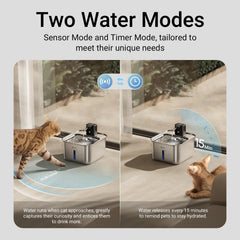 DownyPaws batterie extractible 4000mAh pour autonomie prolongée