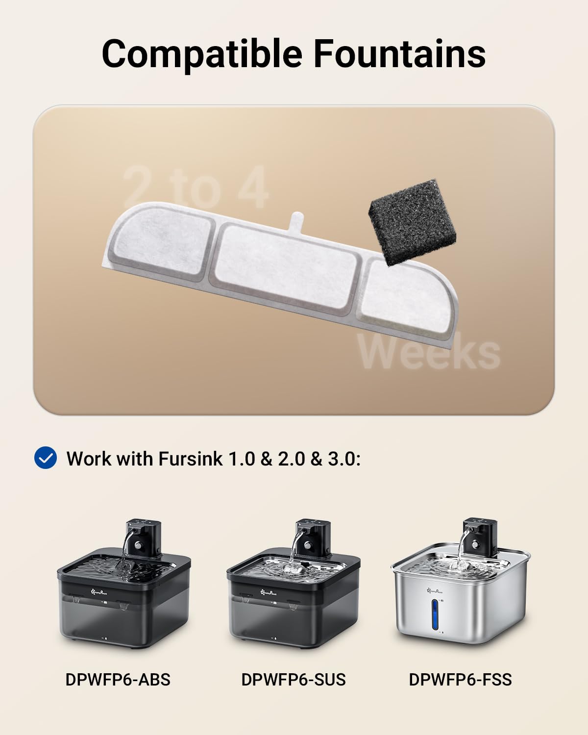 DownyPaws comparaison d'échelle, dimensions exactes et adaptation DPWFP6