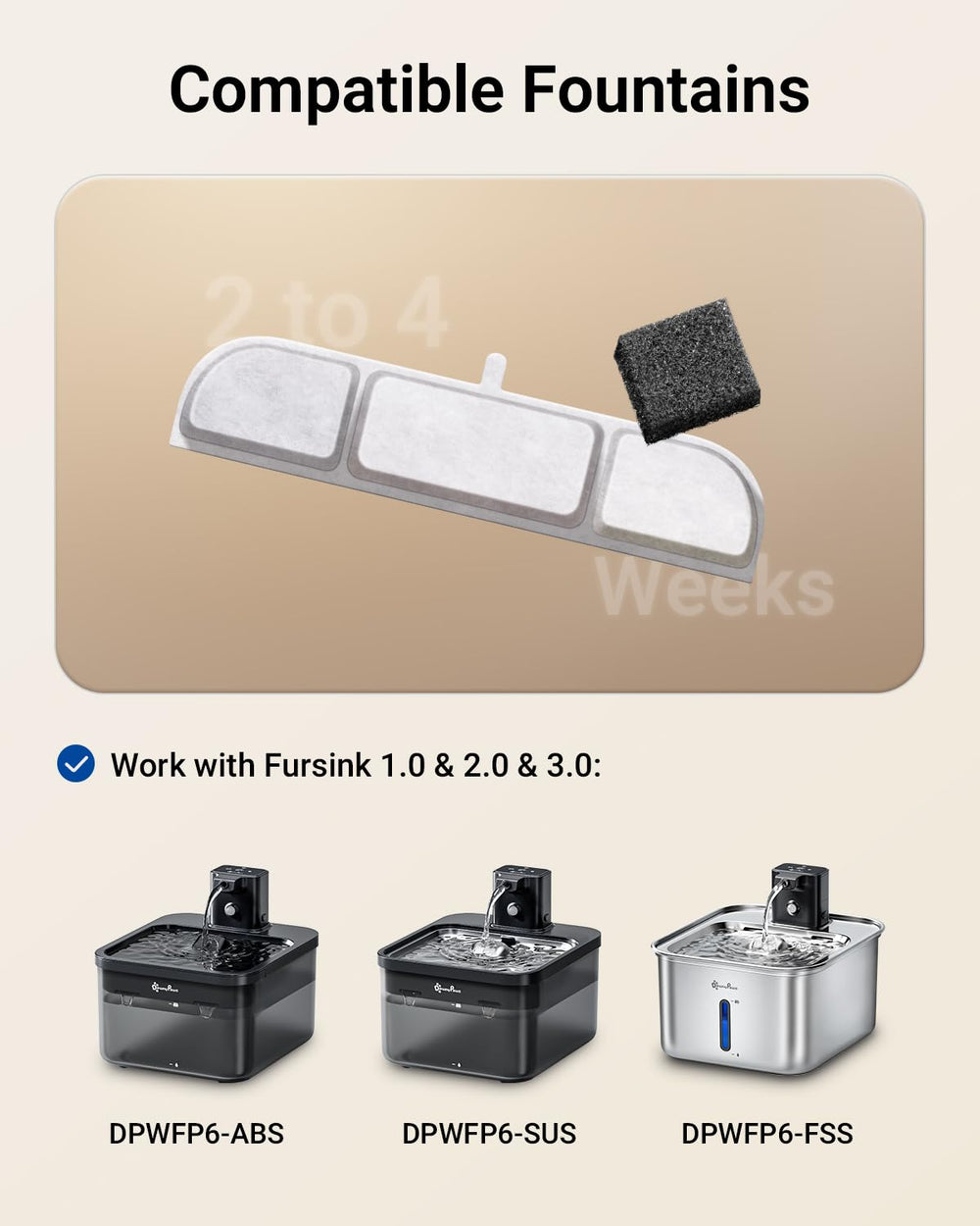 DownyPaws comparaison d'échelle, dimensions exactes et adaptation DPWFP6