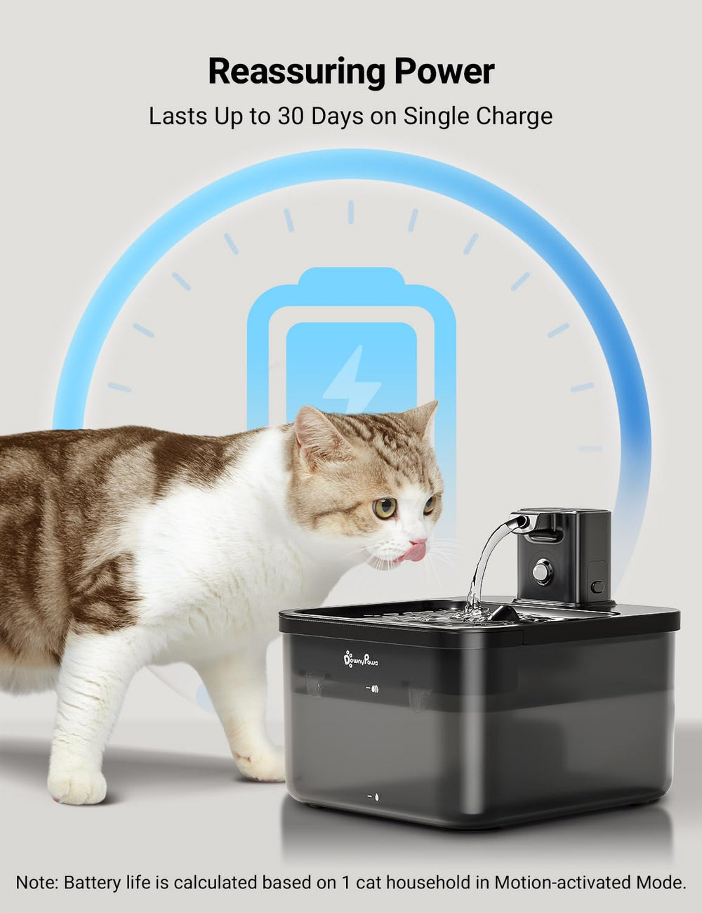 DownyPaws filtres cinq niveaux pour une eau plus claire et sans goût