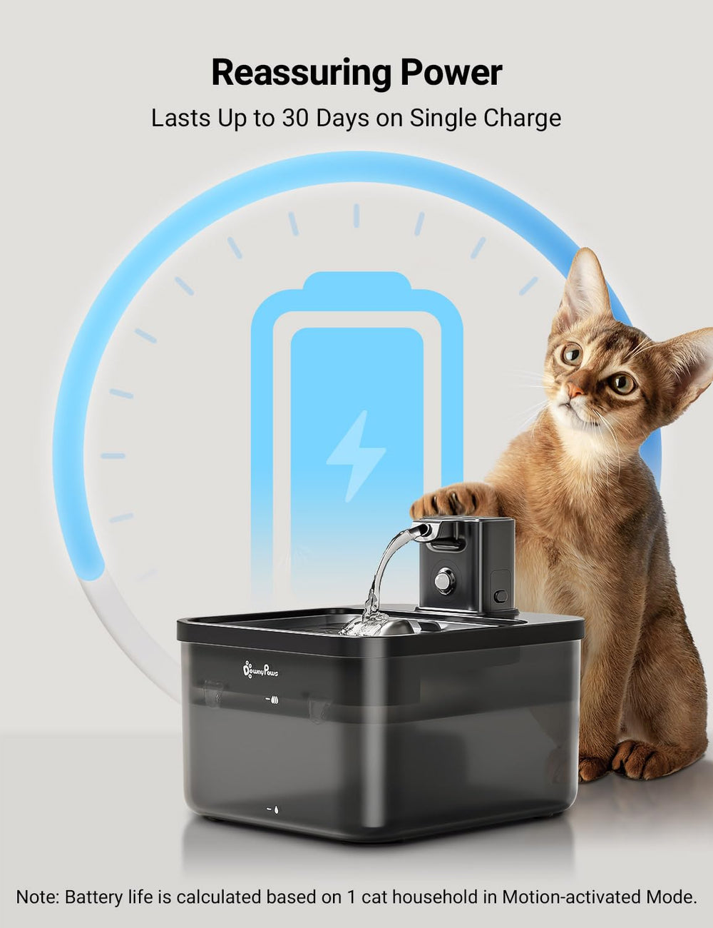 DownyPaws pompe silencieuse gros plan assurant fonctionnement discret à 30 dB