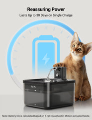 DownyPaws pompe silencieuse gros plan assurant fonctionnement discret à 30 dB
