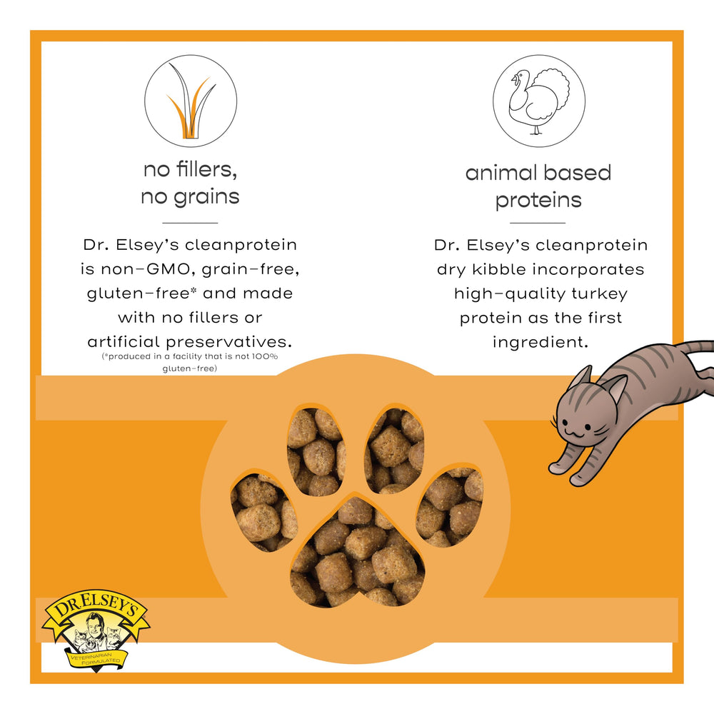Dr. Elsey's comparaison taille main montrant la taille des croquettes