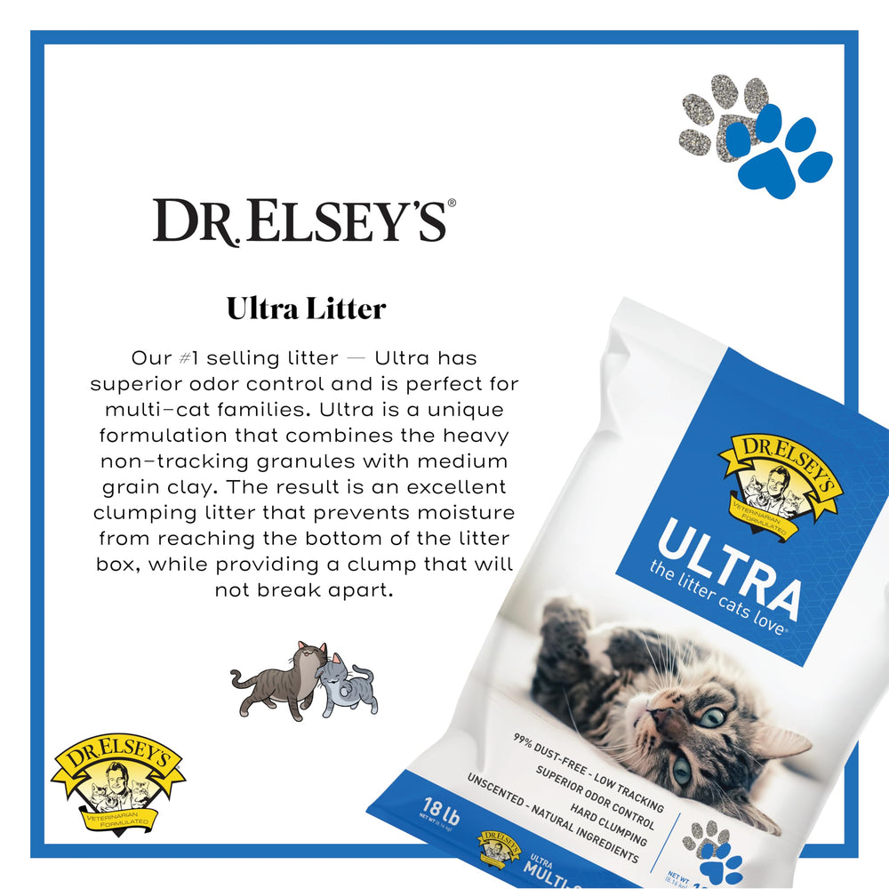 Dr. Elsey's agglomérat fissuré détail illustrant crottes dures faciles à ramasser