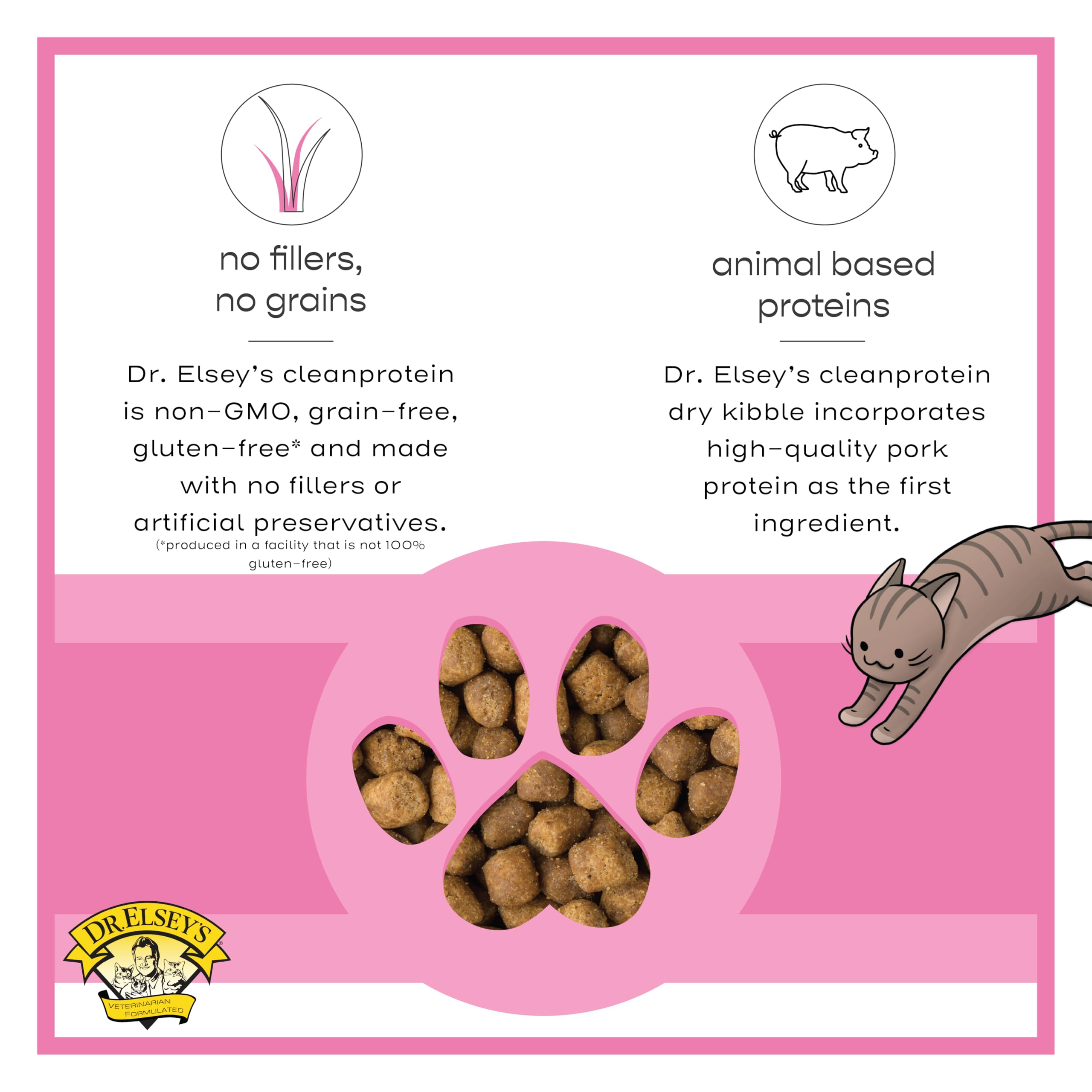Dr. Elsey's étiquette nutritionnelle soulignant protéines animales élevées