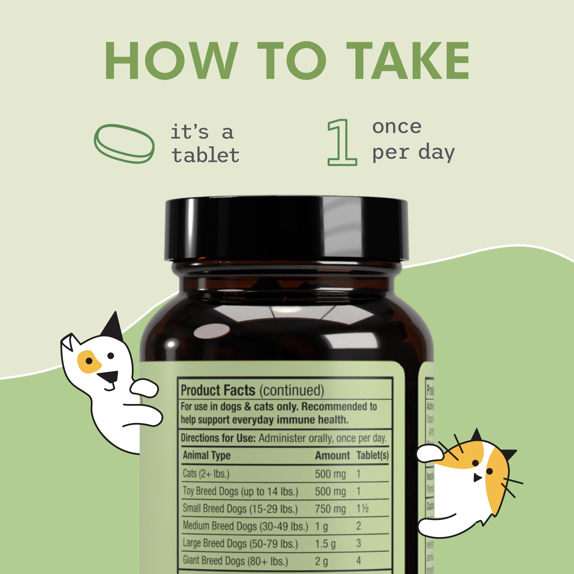 Dr. Mercola comprimé SpiruGreen comparaison taille utile pour dosage