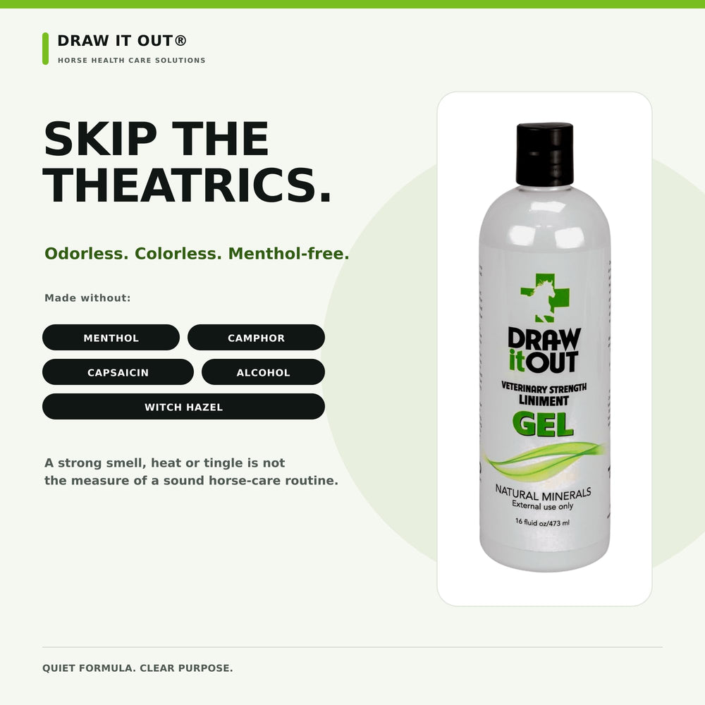 Draw It Out gel utilisé sous une guêtre montrant compatibilité avec protections