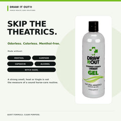 Draw It Out gel utilisé sous une guêtre montrant compatibilité avec protections