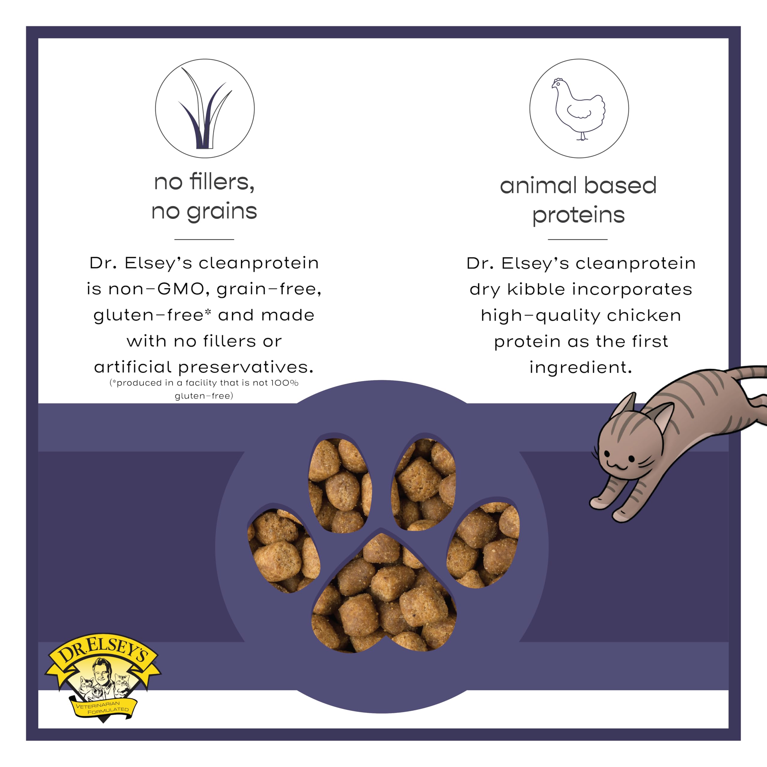 Dr. Elsey's croquette à l'échelle d'une main pour référence taille