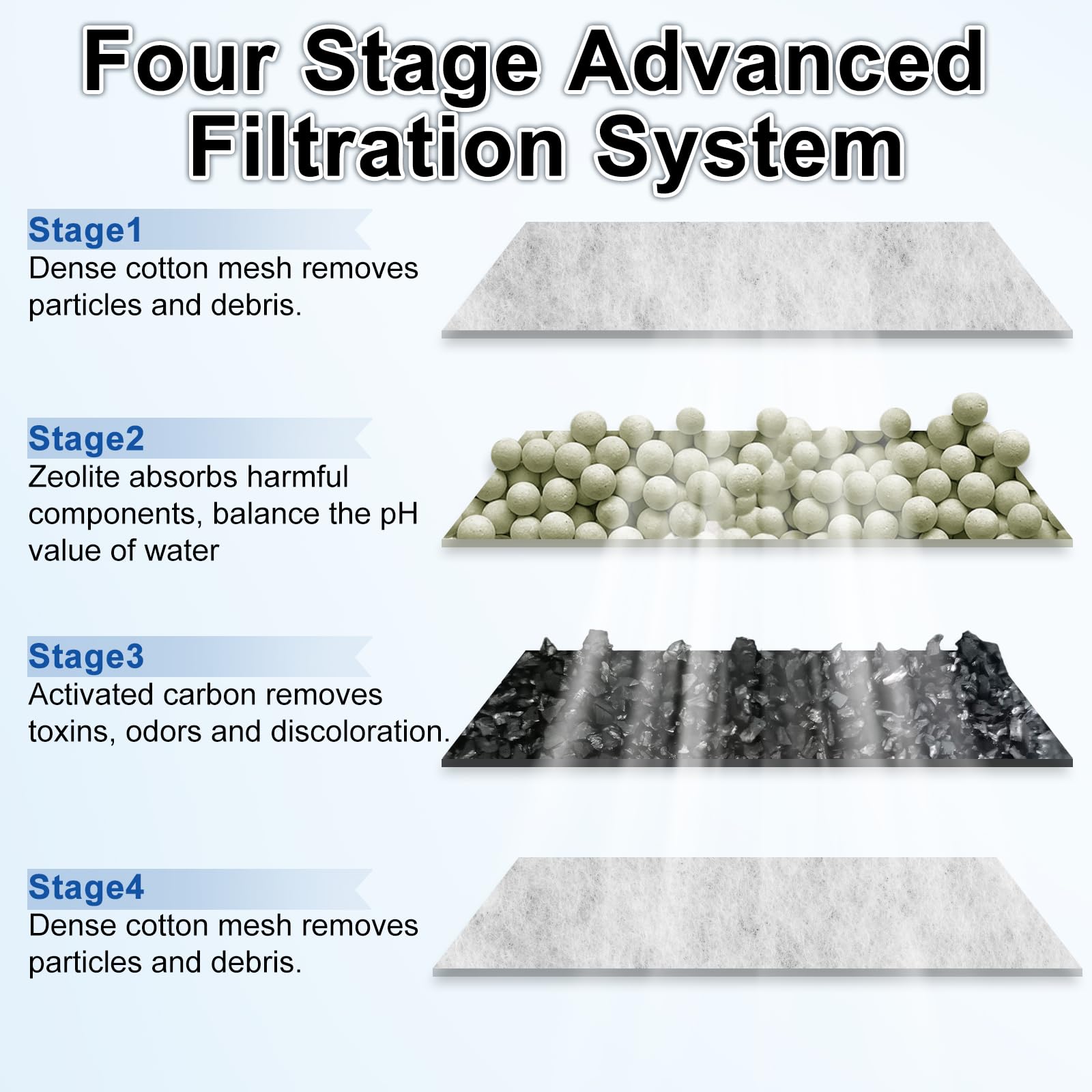 driamor étiquette détaillant charbon actif et zéolite pour performance