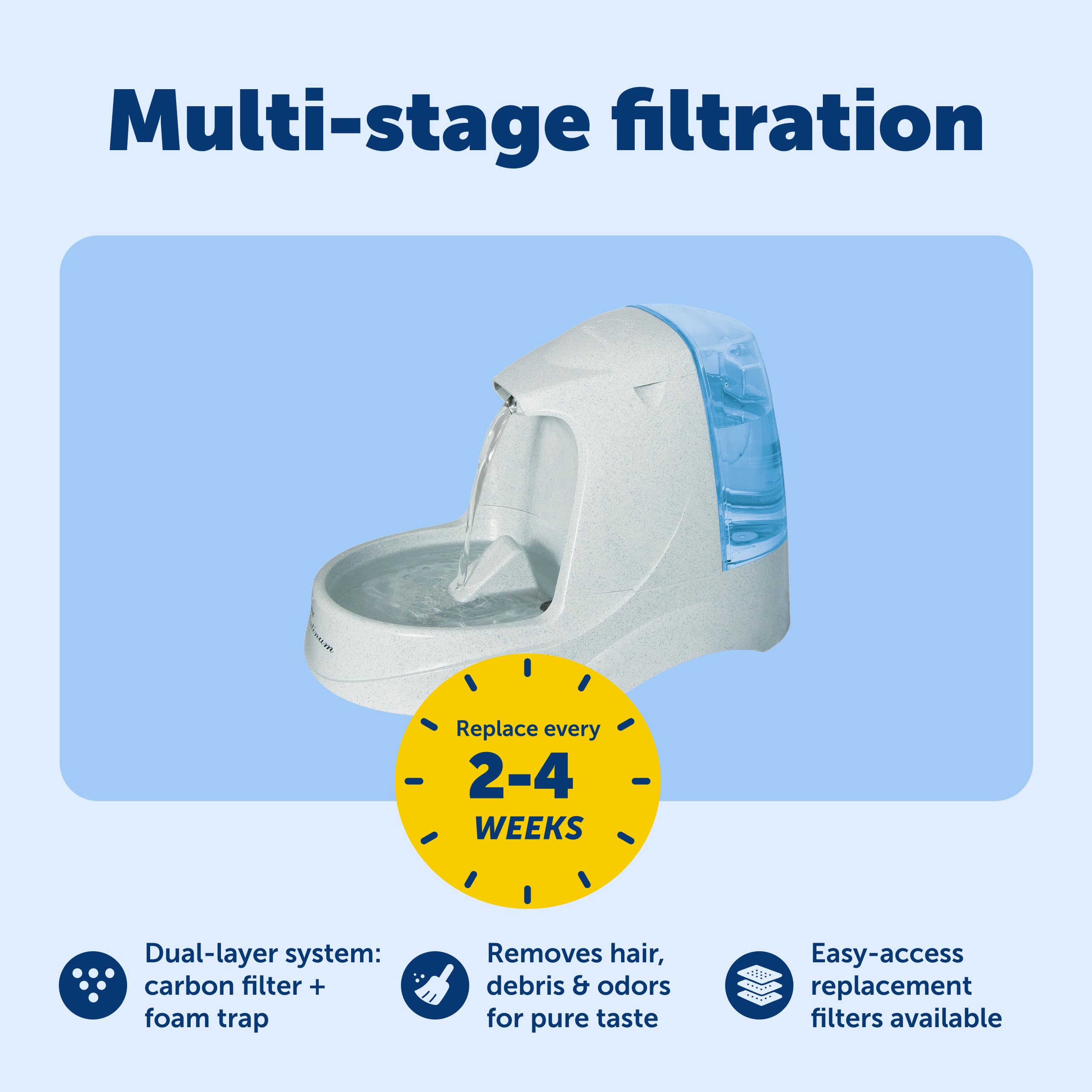 Drinkwell PetSafe flux d'eau ajustable stimulant la consommation du chat