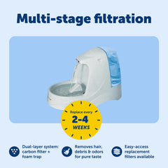 Drinkwell PetSafe flux d'eau ajustable stimulant la consommation du chat
