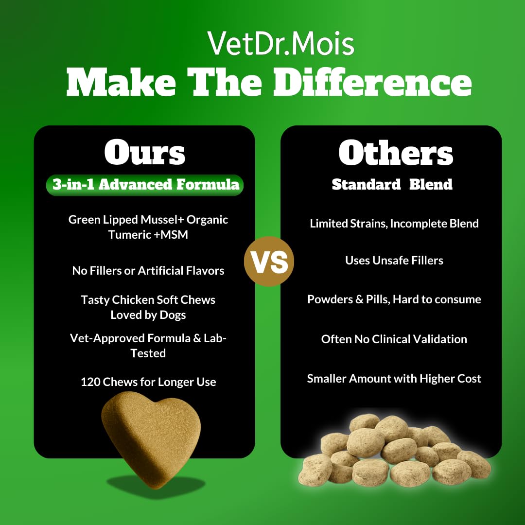 DRMOIS moule à lèvres vertes ingrédient naturel anti‑inflammatoire
