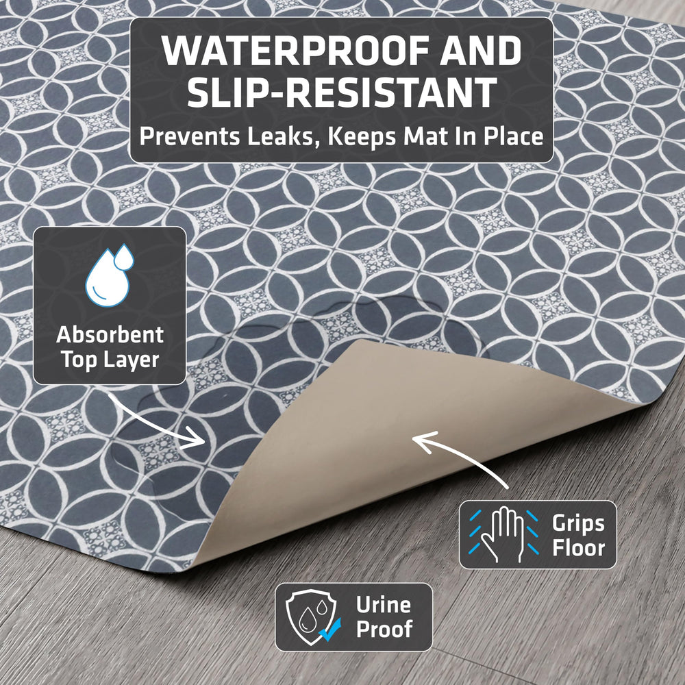 Drymate dos imperméable antidérapant empêche les fuites et maintient le tapis en place