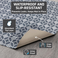 Drymate dos imperméable antidérapant empêche les fuites et maintient le tapis en place