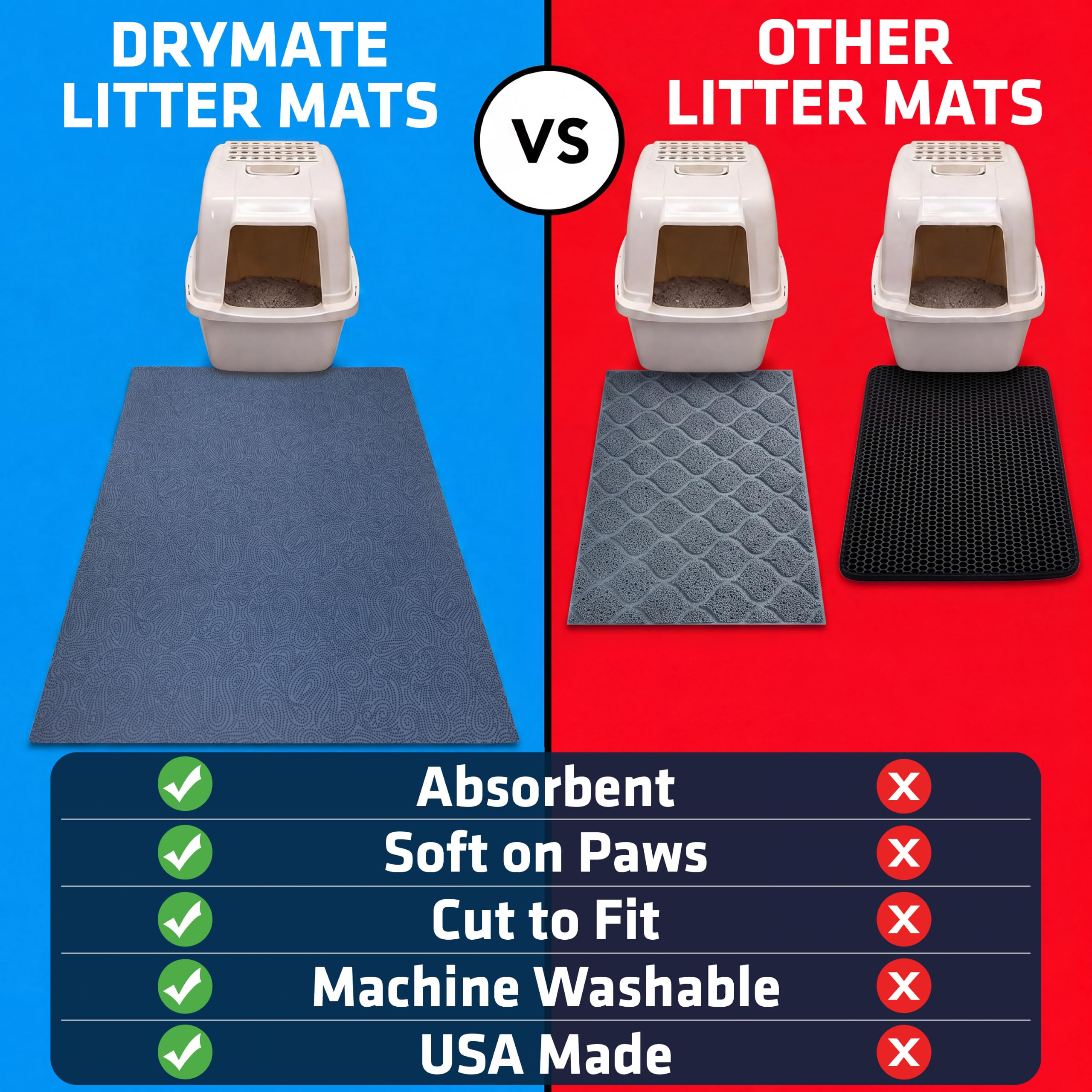 Drymate coin litière protégé sur carrelage, sol propre sans traces de litière