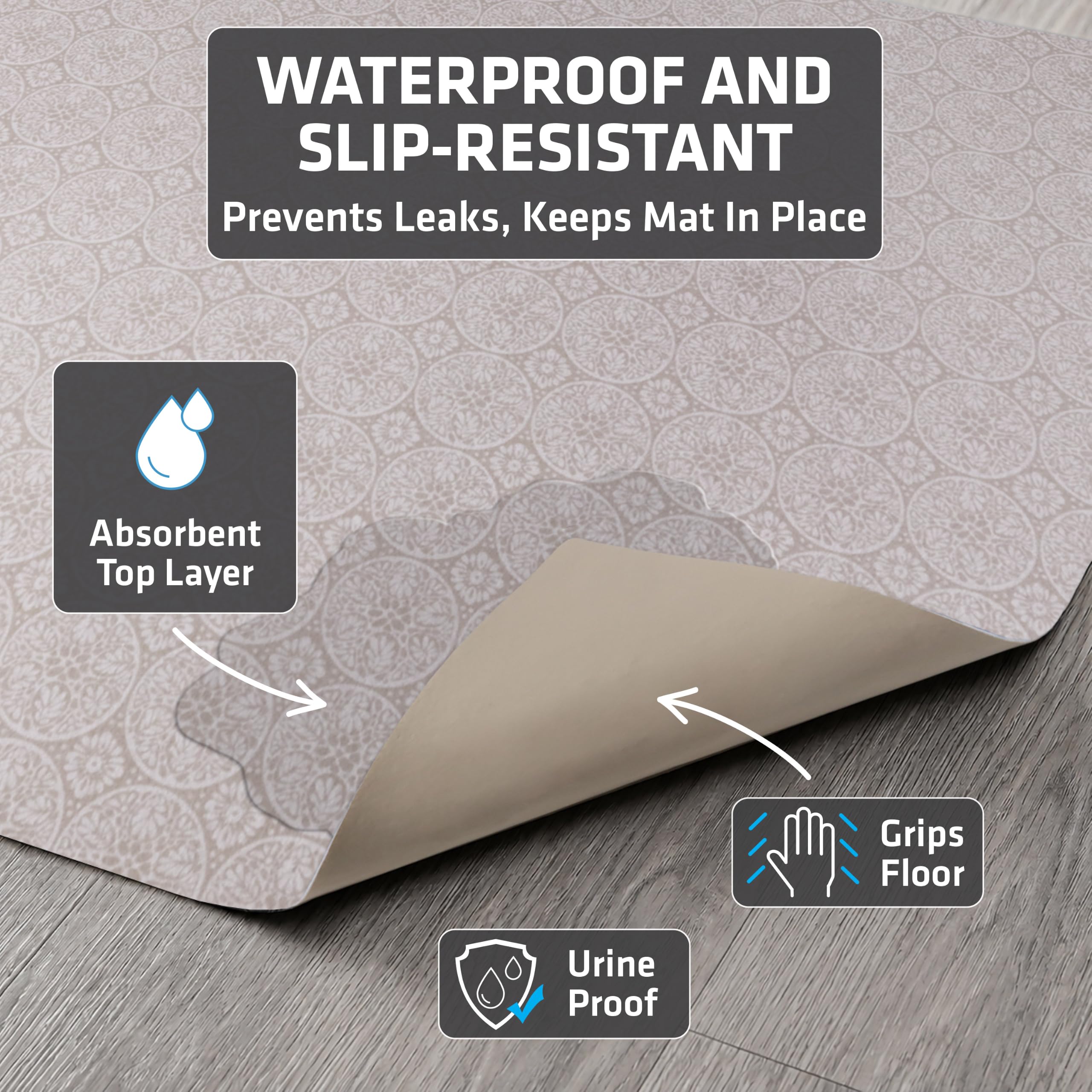 Drymate dos imperméable antidérapant protège le plancher