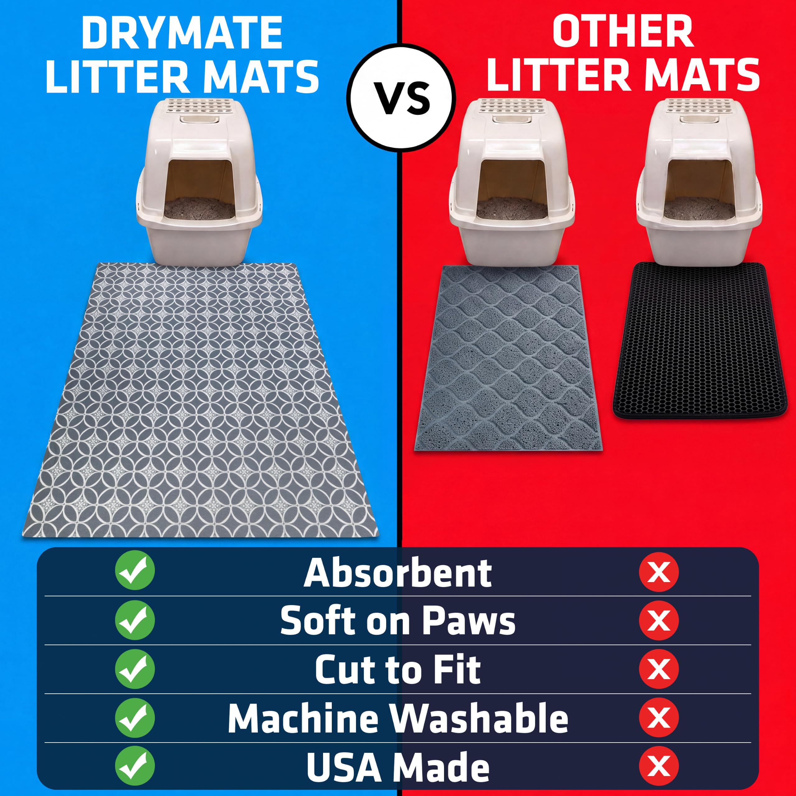 Drymate tapis en usage avec plusieurs chats minimise le nettoyage quotidien