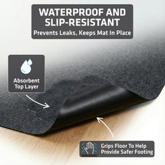 Drymate vue du backing imperméable et antidérapant protégeant sol