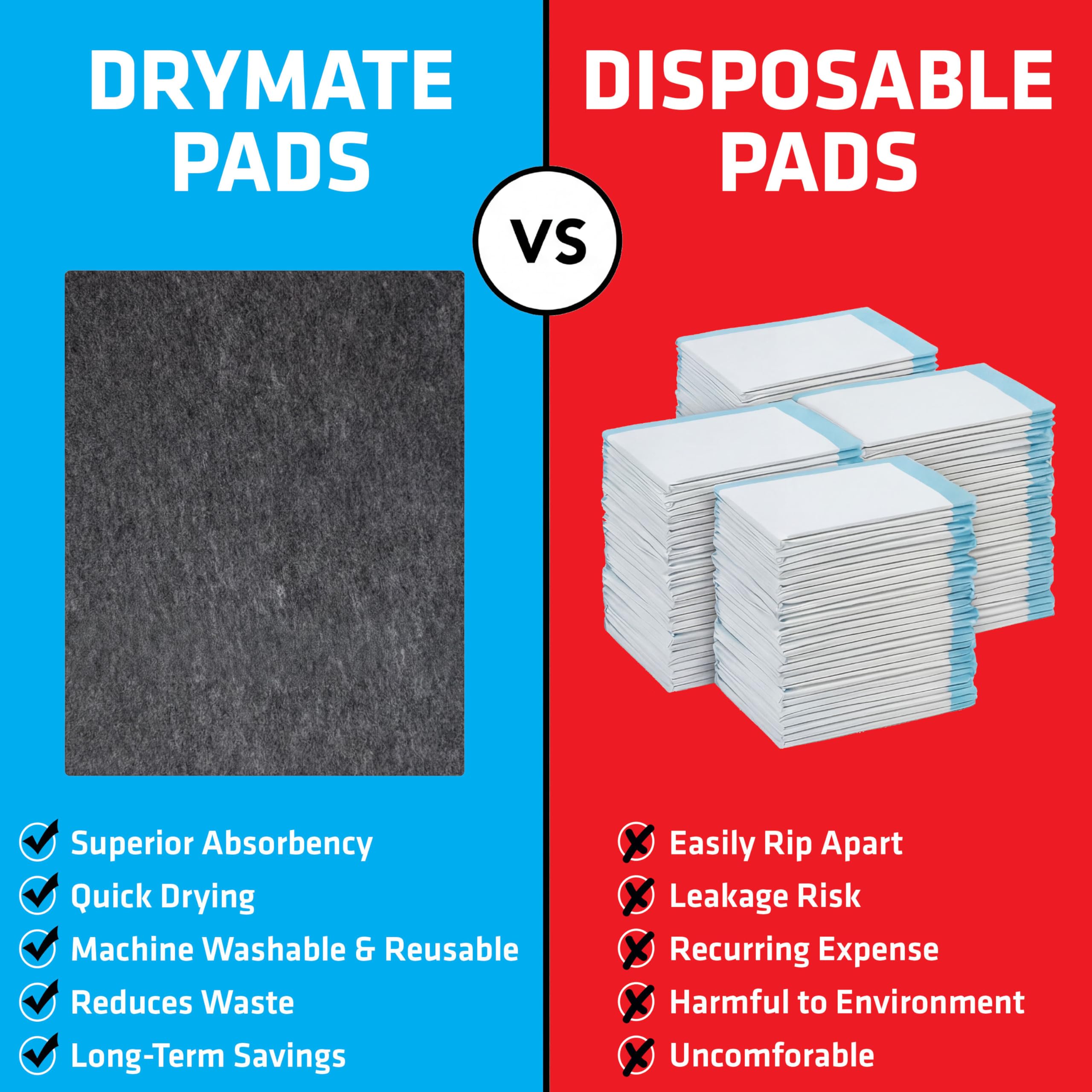 Drymate démonstration de découpe personnalisée pour ajuster la taille