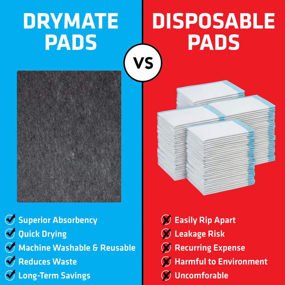 Drymate démonstration de découpe personnalisée pour ajuster la taille