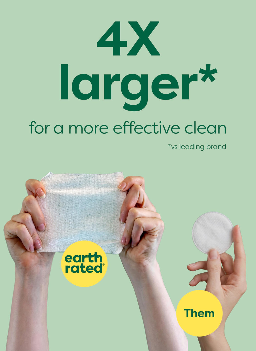 Earth Rated comparaison taille avec monnaie pour visualiser dimensions