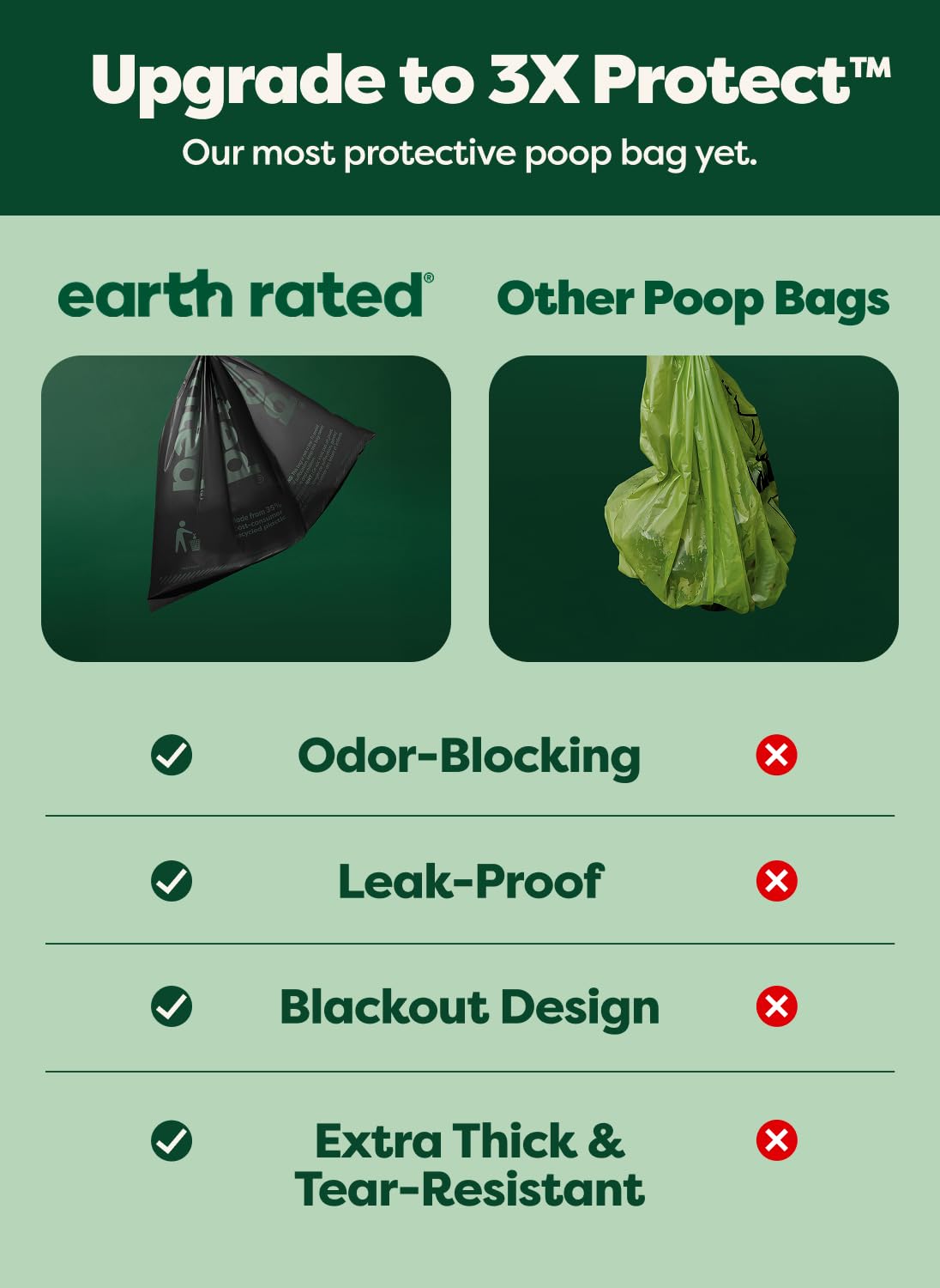 Earth Rated gros plan texture du sac montrant épaisseur et solidité