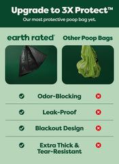 Earth Rated gros plan texture du sac montrant épaisseur et solidité